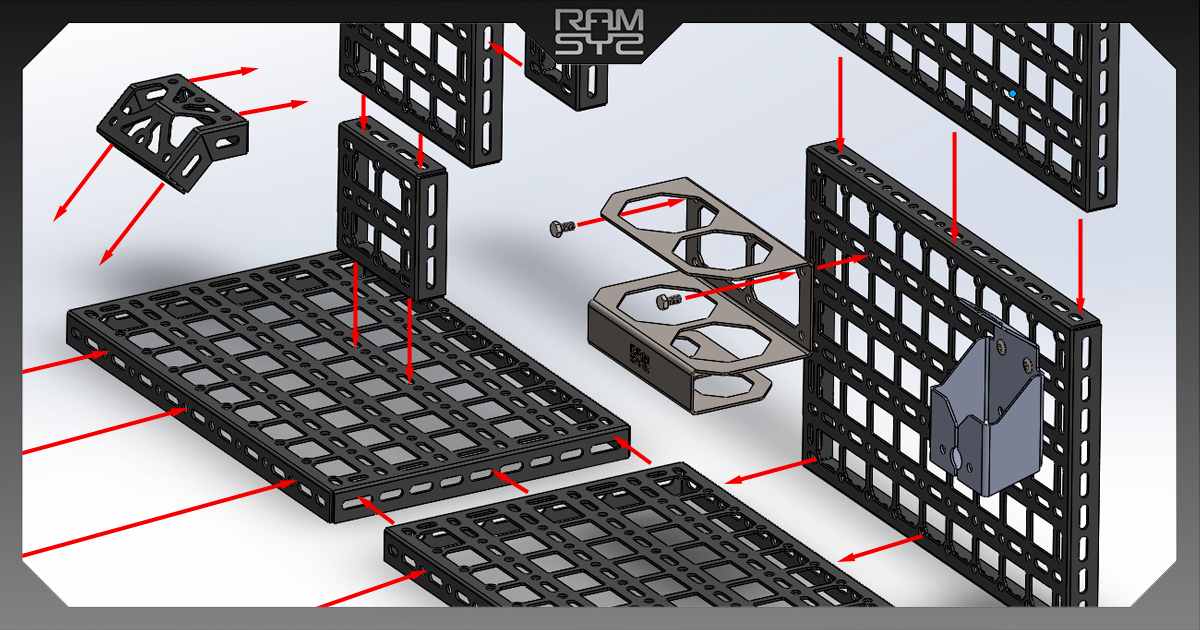 ¿Qué significa RAMSYS Plug and Play?